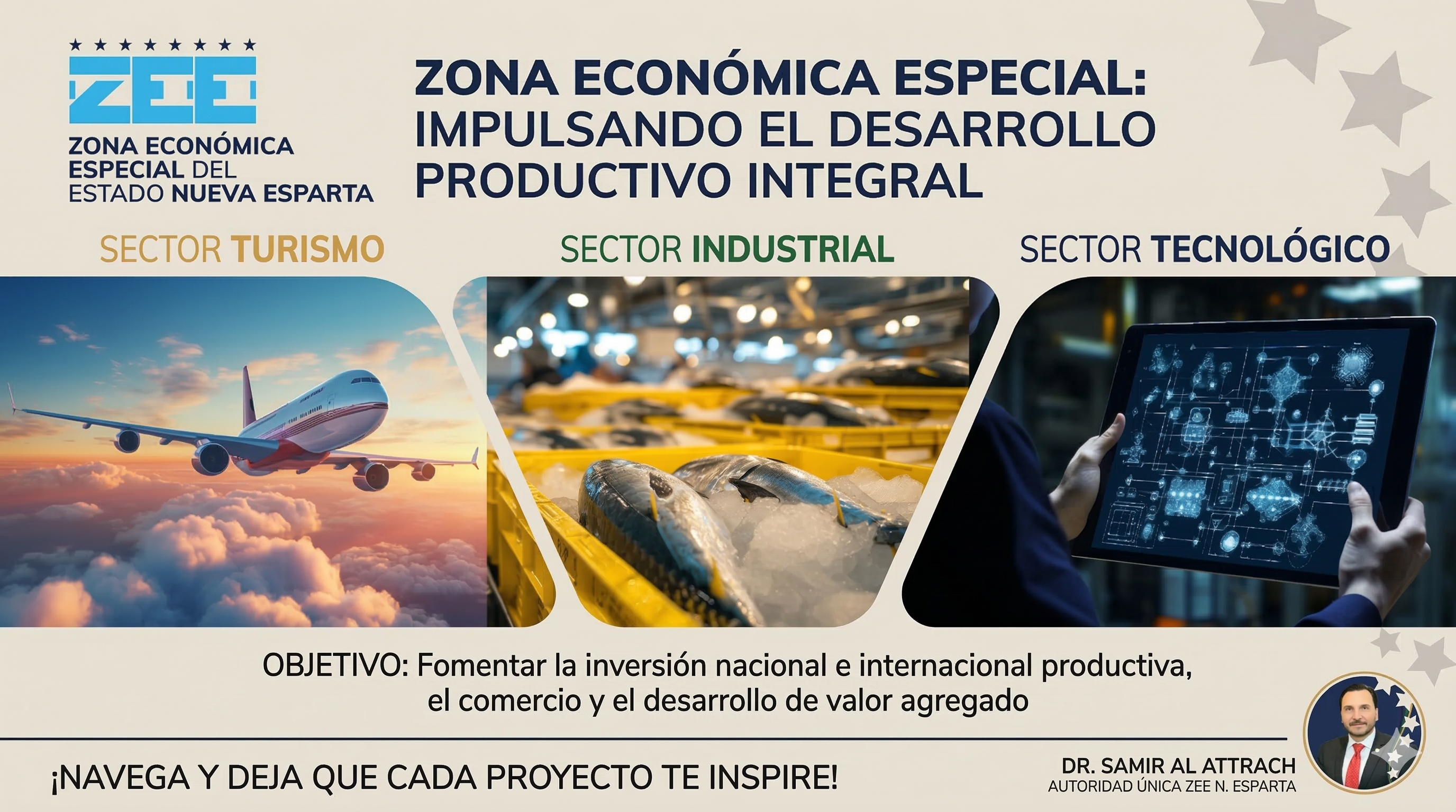 Resumen Estratégico